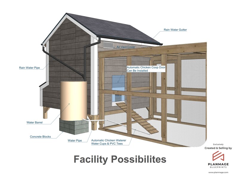 Chicken Coop Plans 20 Chickens Run DIY 8x8 Ft Plans PDF Etsy