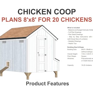 Chicken Coop Plans for 20 Chickens / Plans for Chicken Coop DIY - Features of Chicken Coop for 20 chickens, chicken nesting boxes, install rain gutters, air vent covers, ladders, chicken roost, automatic chicken doors