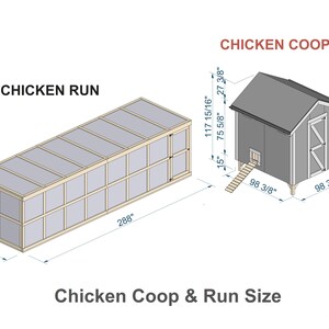 Chicken Coop Plans 20 Chickens Run - 8x8 Ft DIY Woodworking Plans PDF ...