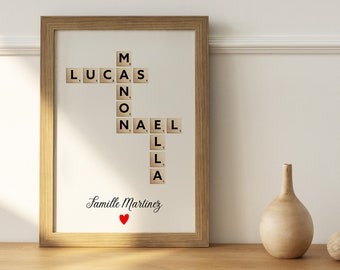Personalized family poster