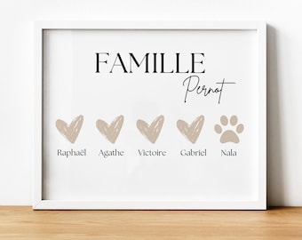 Personalized Family Poster with Names and Pets - Custom Family Portrait - Unique Gift Wall Art
