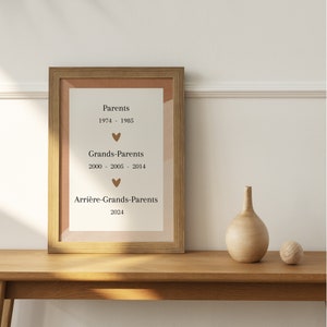 Affiche annonce grossesse arrière-grands-parents , cadeau arrière-grands-parents personnalisé