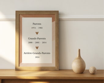 Affiche annonce grossesse arrière-grands-parents , cadeau arrière-grands-parents personnalisé