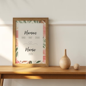 Cartel de la abuela, anuncio de embarazo de la abuela, regalo de la abuela, Día de la Abuela