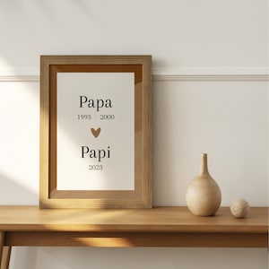 Grandpa pregnancy announcement poster, personalized grandpa gift