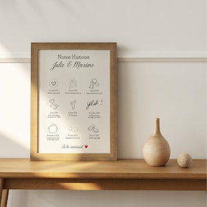 Póster de pareja personalizado, nuestra historia de amor