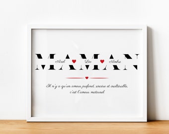 Personalized mom poster, Mother's Day gift