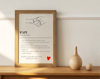 Personalisiertes Poster mit einer Beschreibung des Opas – Geschenk zum Großelterntag – Geschenk für Opa