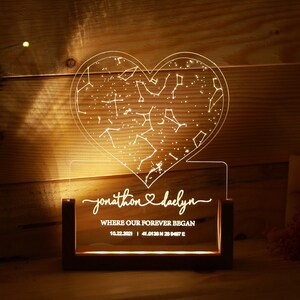 Stars Chart as Valentines Gift for Her - Personalized Anniversary Gift - Gift for Her - Gift for Wife - Engagement Gift - Christmas Gift