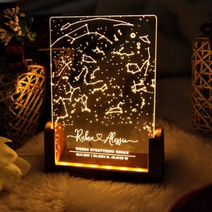 Carta astral como regalo de San Valentín para parejas - Regalo personalizado para parejas - Regalos de aniversario - Regalos celestiales - Regalos de Navidad