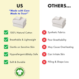 The image is a comparison between two types of blankets, with one labeled "US" and the other labeled "Others...". The "US" blanket is made with 100% natural cotton, is breathable and lightweight, gentle on sensitive skin, hypoallergenic, and baby safe. The "Others..." blanket is made with synthetic fabrics, has poor breathability, may cause overheating, can irritate skin, and has a filling and shape loss.