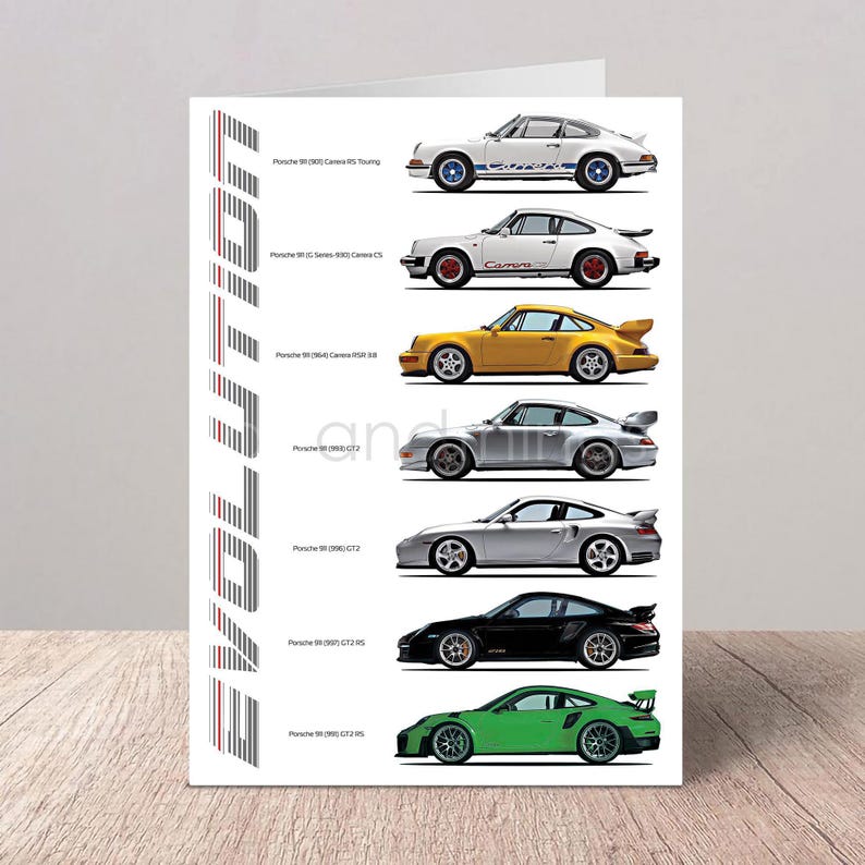 Porsche 911 evolution from the 901 Carrera to the 991 GT2 RS | Generation | Evolution | Greetings Card | Birthday Card image 1
