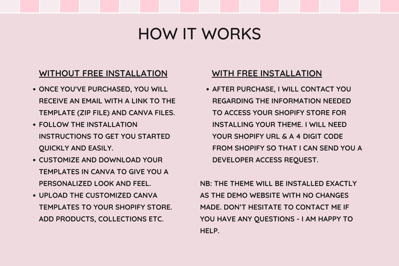 Puede incluir: Un fondo rosa y blanco a rayas con las palabras &laquo;HOW IT WORKS&raquo; en la parte superior. El texto describe los pasos para la instalaci&oacute;n de la plantilla, con y sin instalaci&oacute;n gratuita, incluidos los archivos de Canva y la personalizaci&oacute;n de la tienda Shopify.