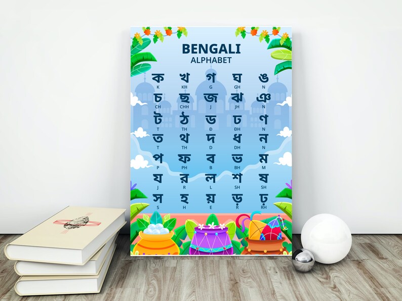 Bengali Alphabet / Script Poster for Children to Learn Bengali Etsy