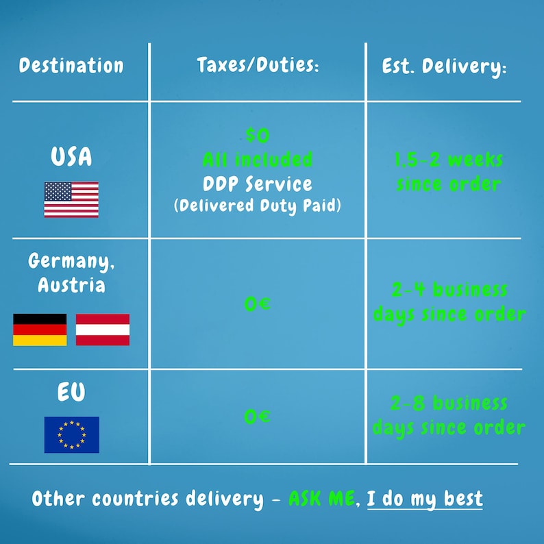 May include: A blue graphic with text and flags. The text includes "Destination", "Taxes/Duties", and "Est. Delivery". Flags for the USA, Germany/Austria, and the EU are shown. Delivery times are listed.
