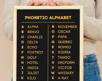 NATO Phonetisches Alphabet, NATO Phonetik Wandkunst, 3 Designs inklusive, Bildung, Luftfahrt Dekor