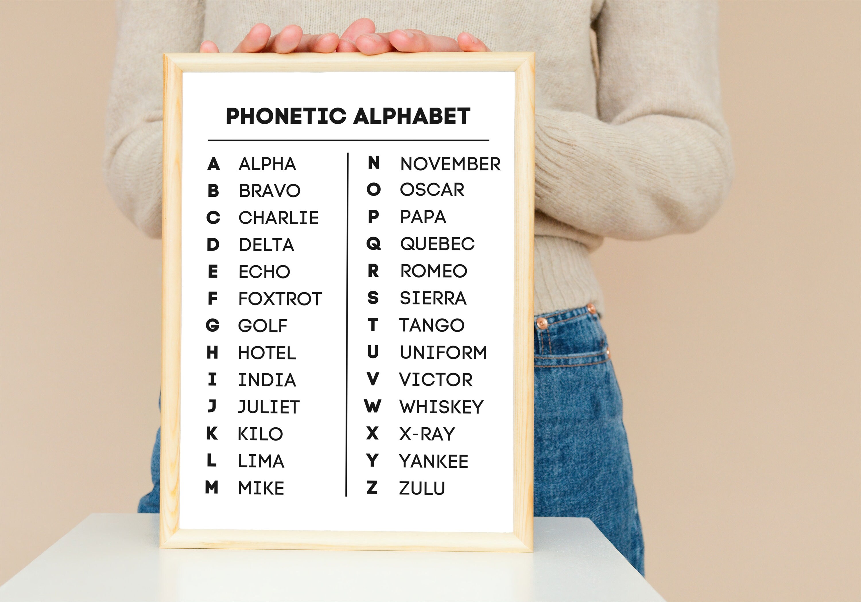 NATO Phonetic Alphabet NATO Phonetics Wall Art 3 Designs Included 