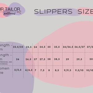 May include: A chart showing slipper sizes in US women's sizes, foot length in centimetres, and sole length in centimetres. The chart is pink and purple with the text "YOUR TAILOR patterns" and "SLIPPERS SIZES" at the top.
