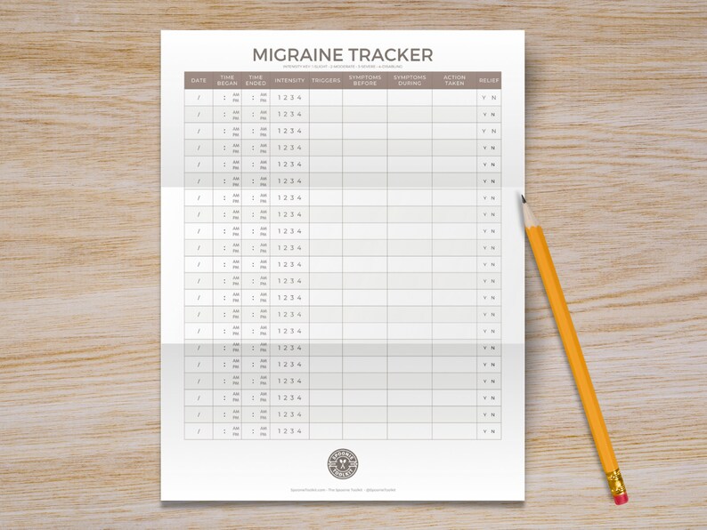 Migraine Tracker Printable PDF, Simple Headache Symptom Journal ...