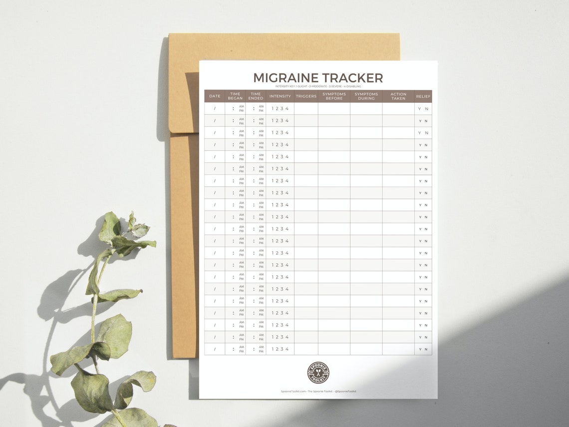 Migraine Tracker Printable PDF, Simple Headache Symptom Journal ...