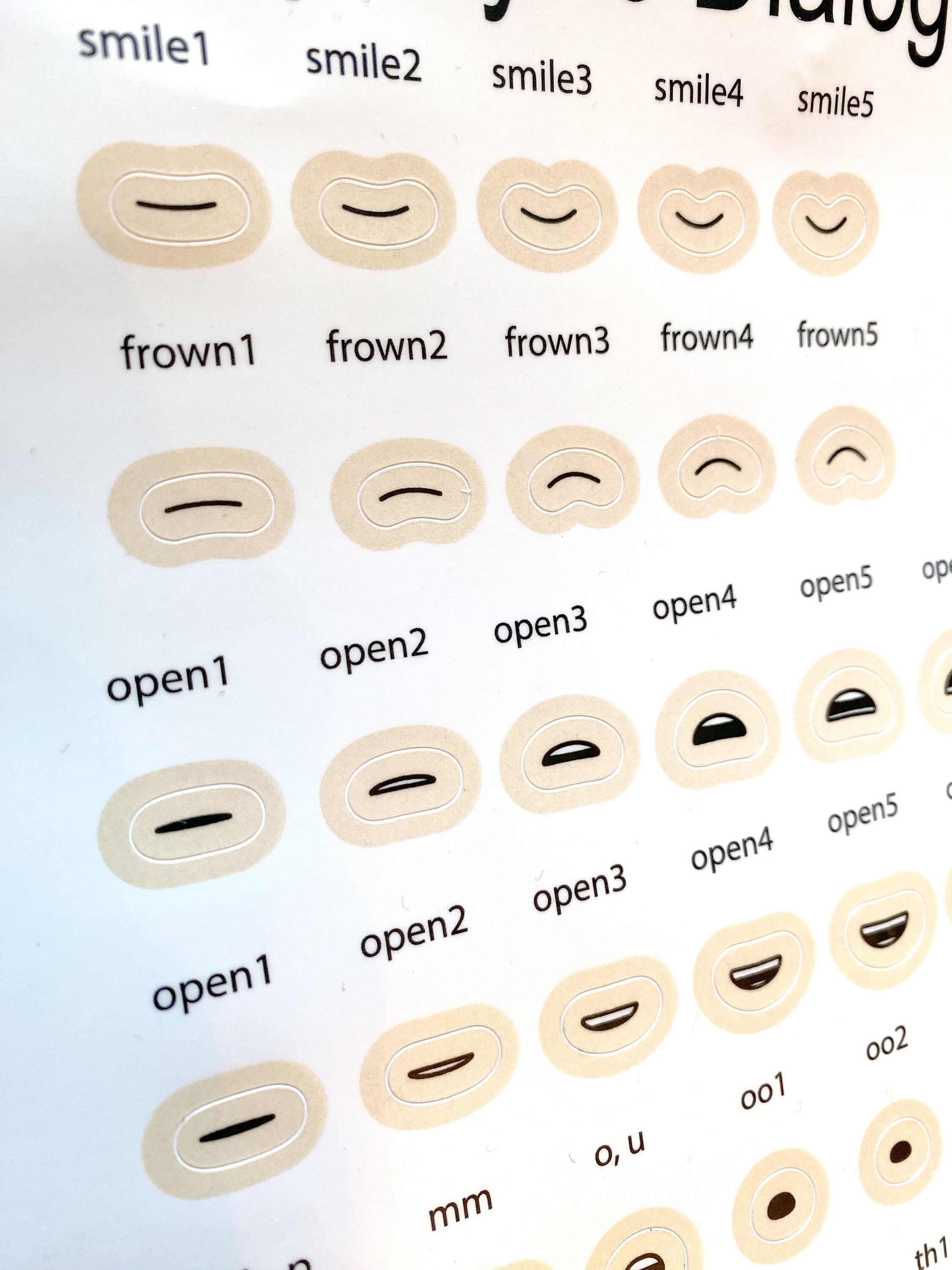 Lip Sync Mouth Shapes Stickers X3 for Stopmotion Animation Etsy