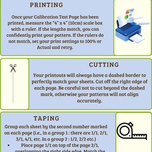 Puede incluir: Gr&aacute;fico instructivo con el texto "HOW TO PRINT AND TAPING PATTERN". Detalla las instrucciones de impresi&oacute;n, corte y pegado para patrones. Incluye ilustraciones de una impresora, tijeras y una cinta m&eacute;trica.