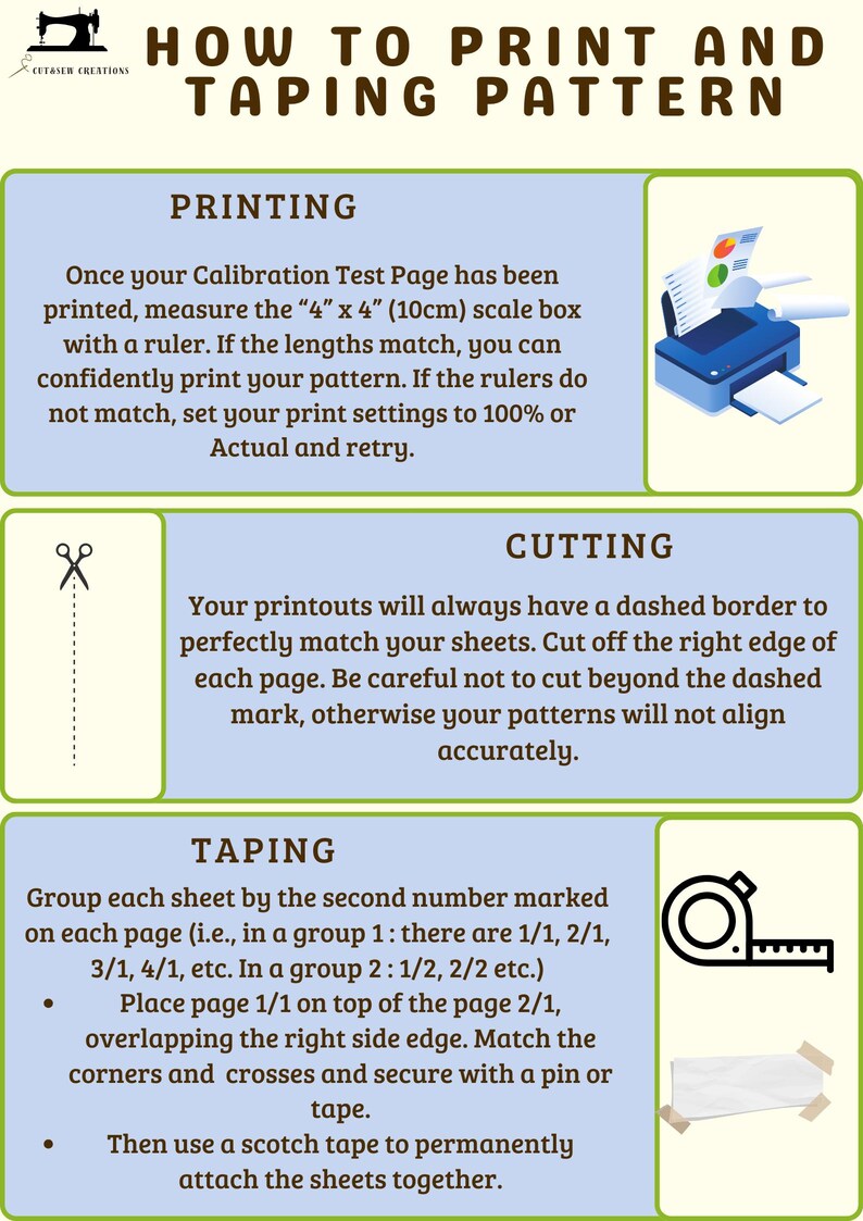 Puede incluir: Gr&aacute;fico instructivo con el texto "HOW TO PRINT AND TAPING PATTERN". Detalla las instrucciones de impresi&oacute;n, corte y pegado para patrones. Incluye ilustraciones de una impresora, tijeras y una cinta m&eacute;trica.