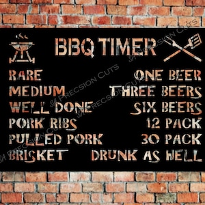 Op de afbeelding: Zwart metalen BBQ-timerbord met tekst en afbeeldingen. Het bord bevat grilltermen zoals "Rare", "Medium" en "Well Done", samen met biergerelateerde zinnen. Het bord is gemonteerd op een bakstenen muur.
