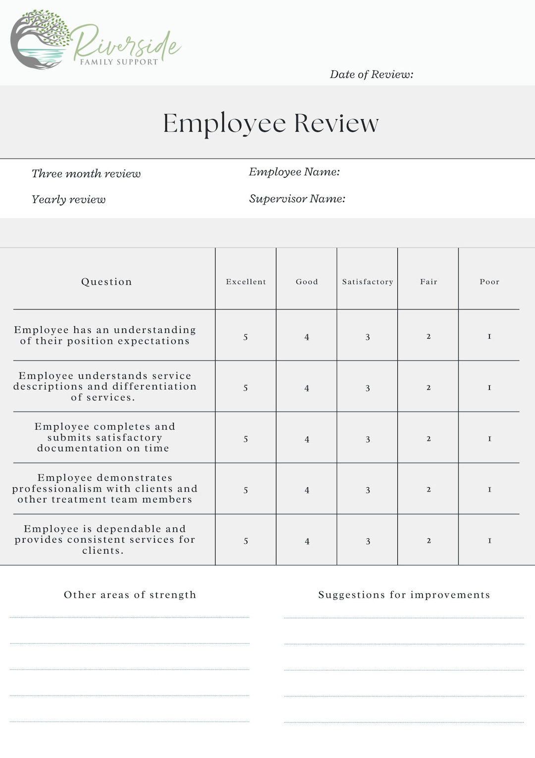 Employee Review Template Etsy