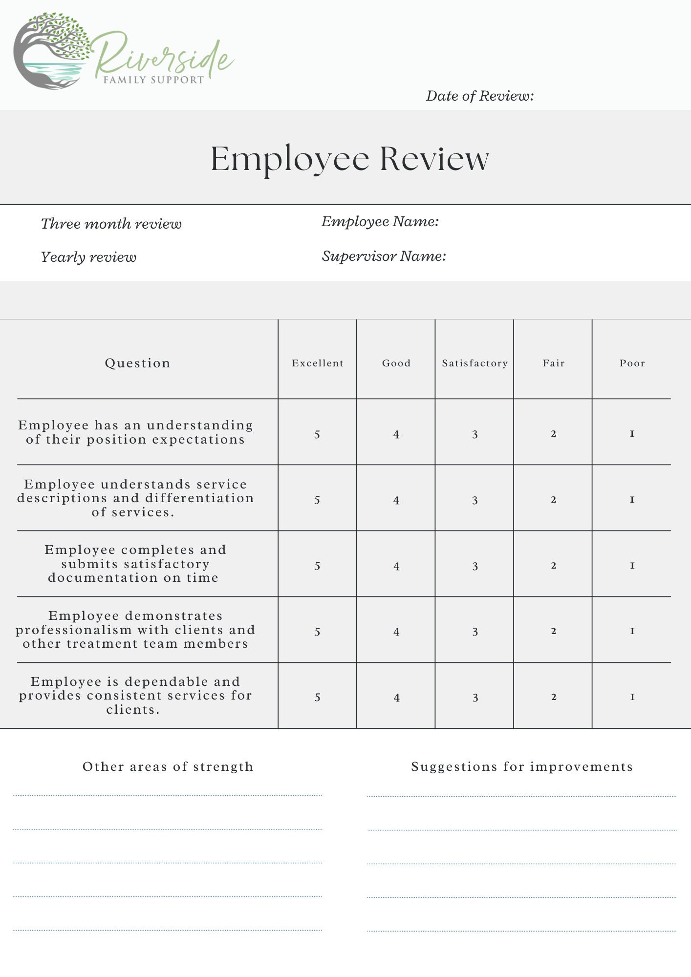 Employee Review Template Etsy Employee Review Template Etsy