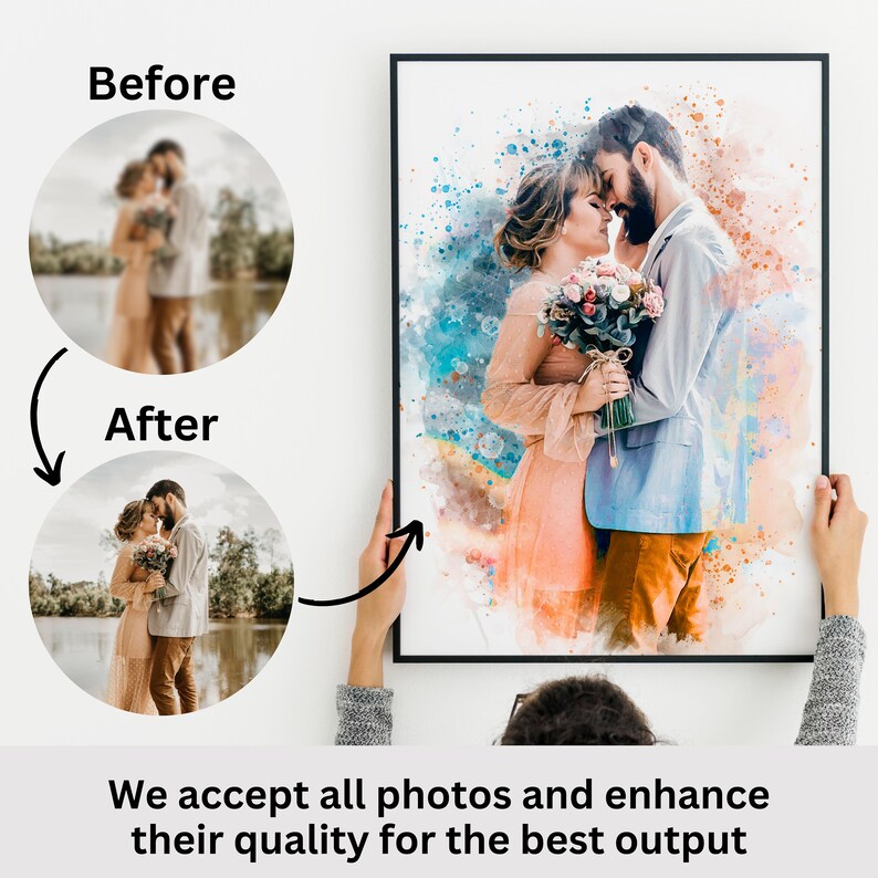 The before and after effect of photo enhancement service, before customizing and creating a portrait from photo