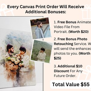 Custom couple painting from photo canvas
