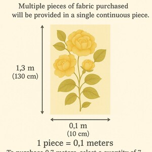 Op de afbeelding: Een diagram dat laat zien hoe je stoffenmaten in het metrische systeem kunt berekenen. De afbeelding toont een gele bloem met groene bladeren en tekst die luidt: "SALE BY THE METRIC SYSTEM", "Multiple pieces of fabric purchased will be provided in a single continuous piece.", "1,3 m (130 cm)", "0,1 m (10 cm)", "1 stuk = 0,1 meter", "Om 0,7 meter te kopen, selecteer je een hoeveelheid van 7. Voor 2,5 meter - 25 stuks.", en "LARUMI".