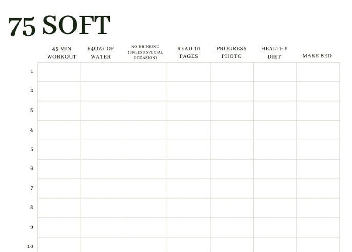 75 Soft Checklist Template Digital Download - Etsy