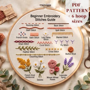 May include: A round wooden embroidery hoop containing a white fabric sampler with the text Beginner Embroidery Stitches Guide. It displays various stitched examples including running, back, stem, split, satin, blanket, chain, coral, fly, feather, cross, and bullion stitches, plus floral motifs.