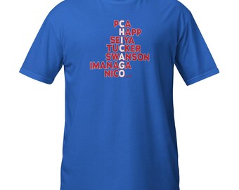Chicago Names 2025