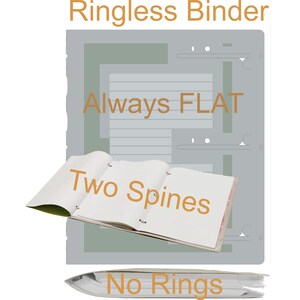 May include: A ringless binder with the text "Ringless Binder", "Always FLAT", "Two Spines", and "No Rings". The binder is gray with a white interior and a stack of pages at the bottom.