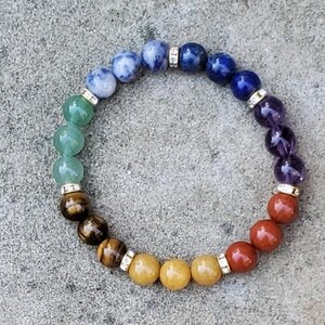 Chakra Stones and Charms DIY Bracelet Gift Set – Jewelry Made by Me