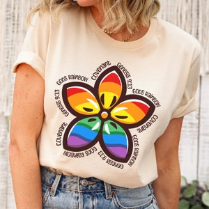 Christian Rainbow, Covenant rainbow shirt, Genesis Rainbow tshirt, God&#39;s rainbow shirt, Take back the rainbow