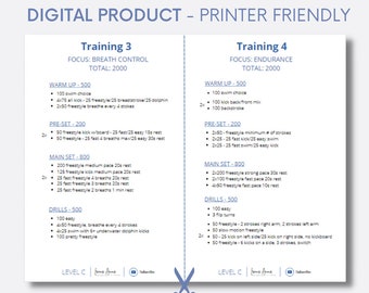 Level C: 30-day Swim Workout Challenge by a Former D1 Swimmer and