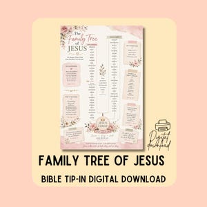 May include: A vertical chart titled The Family Tree of Jesus featuring a central lineage list from Abraham to the Messiah, surrounded by floral illustrations in soft pink and beige tones, with text boxes detailing key scriptures and historical notes.