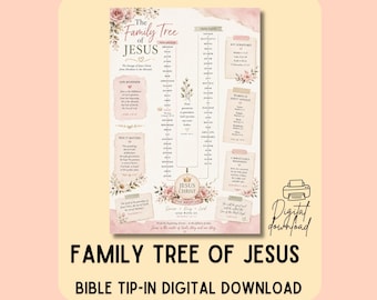 Op de afbeelding: Een verticaal overzicht getiteld The Family Tree of Jesus met een centrale stamboomlijst van Abraham tot de Messias, omringd door bloemillustraties in zachte roze en beige tinten, met tekstvakken die belangrijke bijbelteksten en notities bevatten.