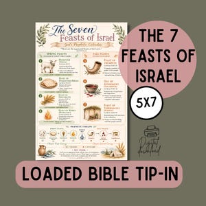 Pode incluir: Um gráfico intitulado The Seven Feasts of Israel God's Prophetic Calendar. Lista sete festividades com ilustrações incluindo um cordeiro, pão, trigo, fogo, um shofar, uma tigela e uma cabana, organizadas em categorias com uma linha do tempo.