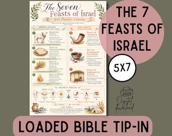 Op de afbeelding: Een overzichtskaart getiteld The Seven Feasts of Israel God's Prophetic Calendar. Het toont zeven feesten met illustraties zoals een lam, brood, graan, vuur, een sjofar, een kom en een hut, ingedeeld in categorieën met een tijdlijn onderaan.