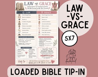 Op de afbeelding: Een 5x7 inch digitale download Bijbel tip-in kaart getiteld Law vs. Grace, die het Oude en Nieuwe Verbond vergelijkt. De kaart bevat illustraties van stenen tafelen en een kruis, met tekst die theologische verschillen, belangrijke geschriften en waarheden beschrijft in een zachtroze en neutraal kleurenpalet.