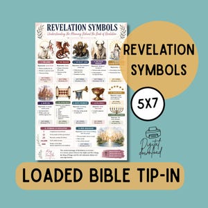 May include: A rectangular educational chart titled REVELATION SYMBOLS featuring thirteen numbered sections with illustrations and text explaining biblical imagery, including a lamb, dragon, beast, and various objects, printed on a white background.