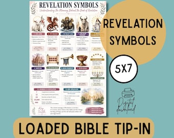 Op de afbeelding: Een rechthoekige educatieve kaart getiteld REVELATION SYMBOLS met dertien genummerde secties met illustraties en tekst die bijbelse beelden uitleggen, waaronder een lam, draak, beest en diverse objecten op een witte achtergrond.