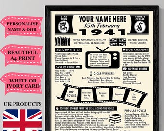 1941 Birthday Facts Poster: Personalized A4 Print | Custom Year You Were Born Gift | Milestone Birthday Present