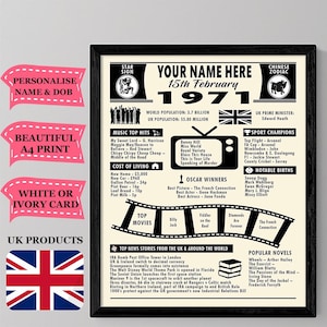 May include: A black and white printable poster with a vintage design. It features a personalised name, date, and year. The poster includes information about the year, such as music hits, cost of living, top movies, news stories, and notable births. It also includes the star sign and Chinese zodiac for the given year.