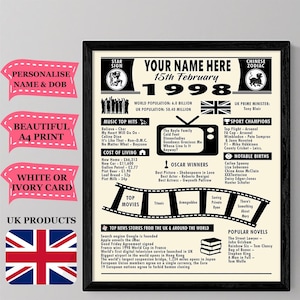 May include: A black and white printable poster with a vintage design. It features a personalised name, date, and year. The poster includes facts about the year 1998, such as music hits, cost of living, top movies, and news stories. It also includes information about the Chinese zodiac, sports champions, and notable births.